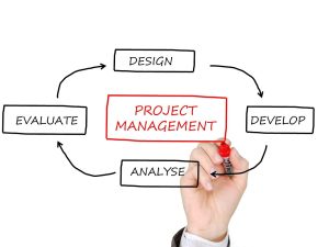 Benefits of an effective project management